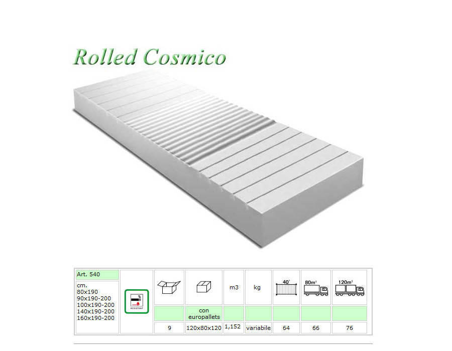 rolled_cosmico