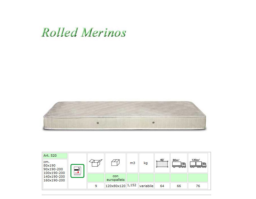 rolled_merinos